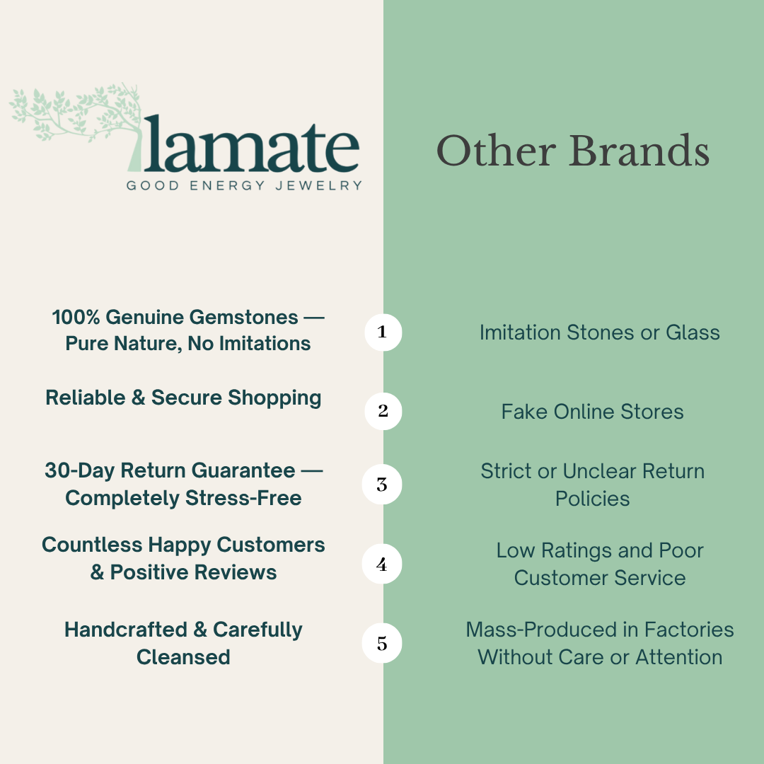 Lamate 