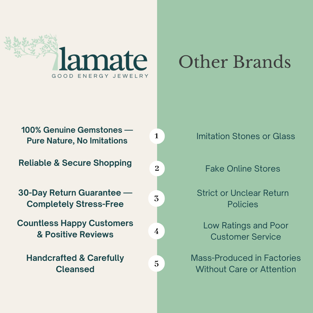 Lamate 